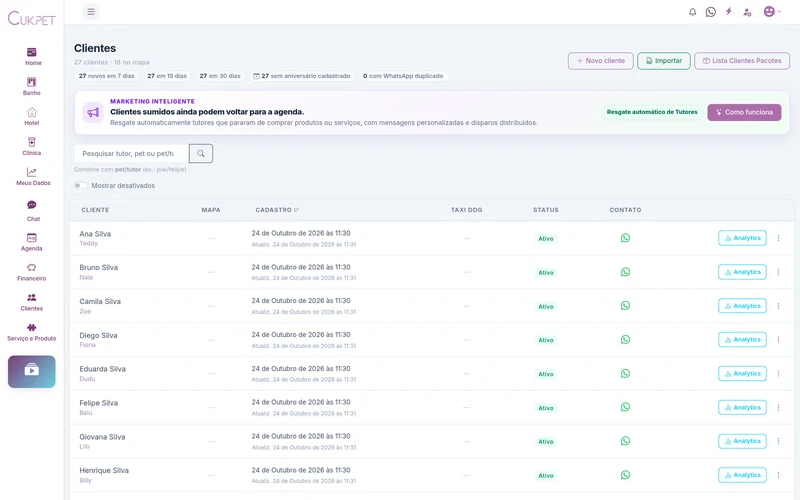 Tela real da CukPet: Tutores, com dados demonstrativos