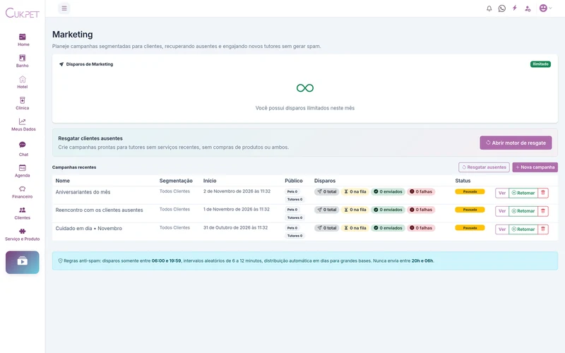 Tela real da CukPet: Marketing, com dados demonstrativos